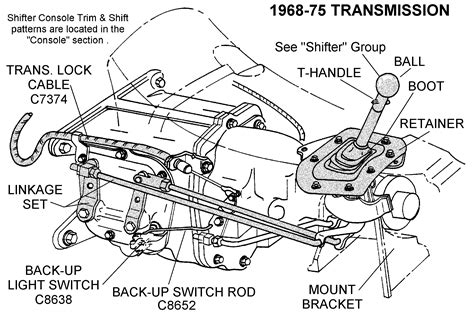 1968 75 Transmission Diagram View Chicago Corvette Supply