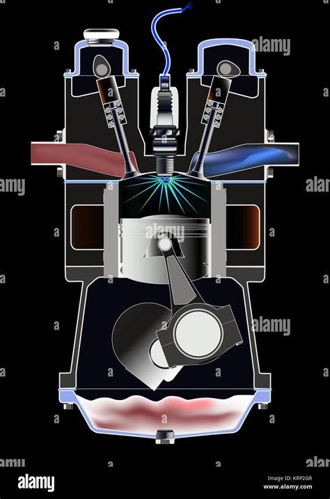 Four Stroke Engine Hi Res Stock Photography And Images Alamy
