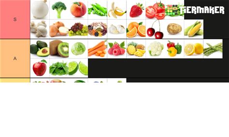 Fruits And Vegetables Tier List Community Rankings Tiermaker