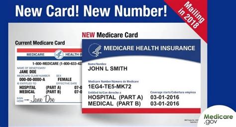 Medicare advantage plans provide all of your medicare coverage through a private insurance company, usually under a managed care arrangement. New Medicare Numbers and Cards are Coming! - Texas Medicare Advisors