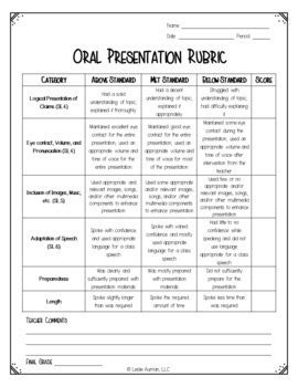 • the evaluation criteria voice the meaning of the poem will be revealed by how well the student uses his or her voice. Oral Presentation Rubric | Oral Speaking Rubric | Public ...