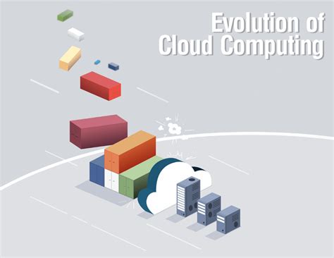 Evolution And Future Of Cloud Computing