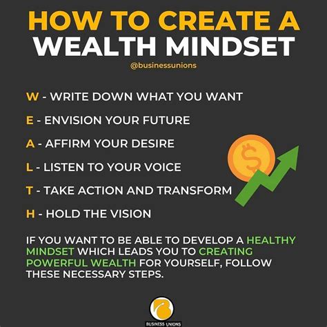 How To Create A Wealth Mindset 👆 Click Link In Bio👆 To Get