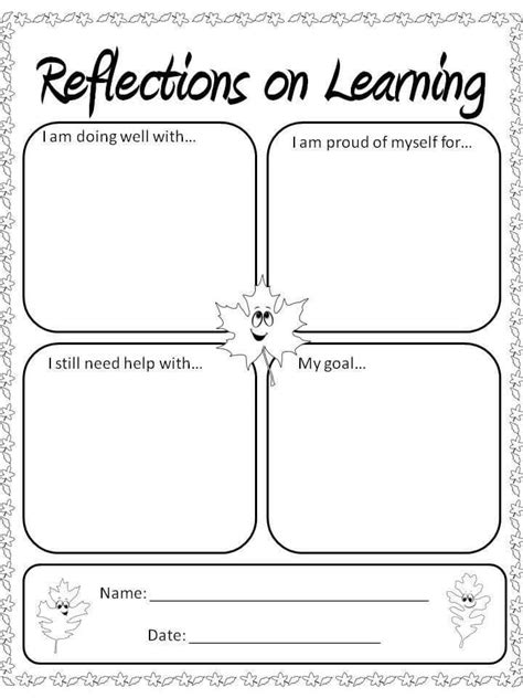 Reflections On Learning Student Reflection Student Led Conferences