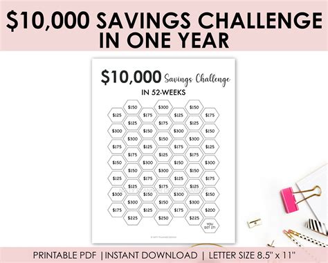 10000 Money Saving Challenge 10000 Savings Tracker Etsy