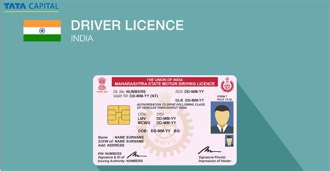 How To Get A Driving License In India Tata Capital