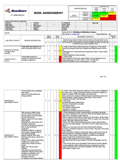 Risk Assessment No 41 Working In Machinery Space Rev 02 20doc