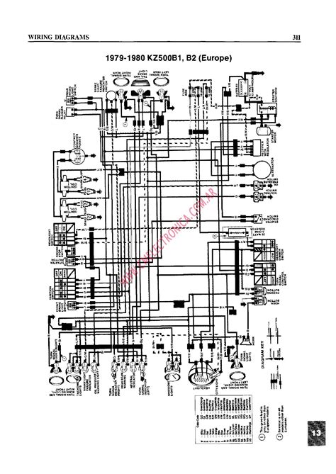 Kawasaki Bayou Ignition Switch Wiring Diagram Collection Wiring