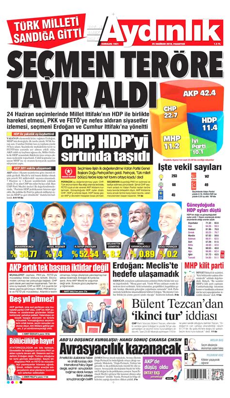 Gazeteler 24 Haziran seçimlerini nasıl gördü