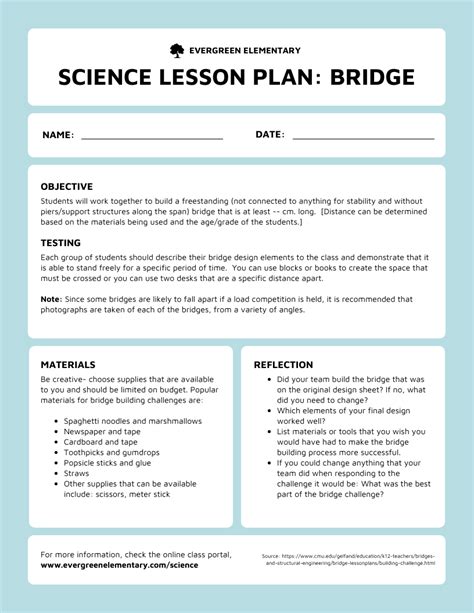 Lesson Plan Template Science Editable Science Primary Grades Vrogue