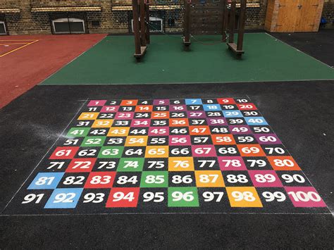 Number Grid 1 100 Playground Marking Fun And Active Playgrounds