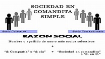 Sociedad En Comandita Simple 10 Ejemplos De Empresas Colombianas ...
