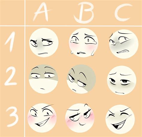 Drawing Face Expressions Chart Kopler Mambu
