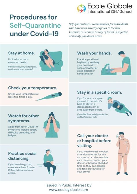 Ways To Implement Self Quarantine For COVID 19