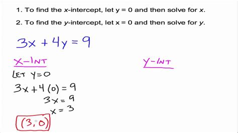 Flipping the sides (to make it look more normal) xxxx = y −b m. x-Intercepts and y-Intercepts - YouTube