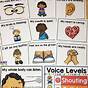 Whole Body Listening Anchor Chart