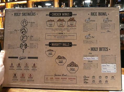 Holy wings‏ @holywingspuebla 15 дек. 7 Tempat Nongkrong Terbaru di Medan yang Bikin Kamu Makin ...