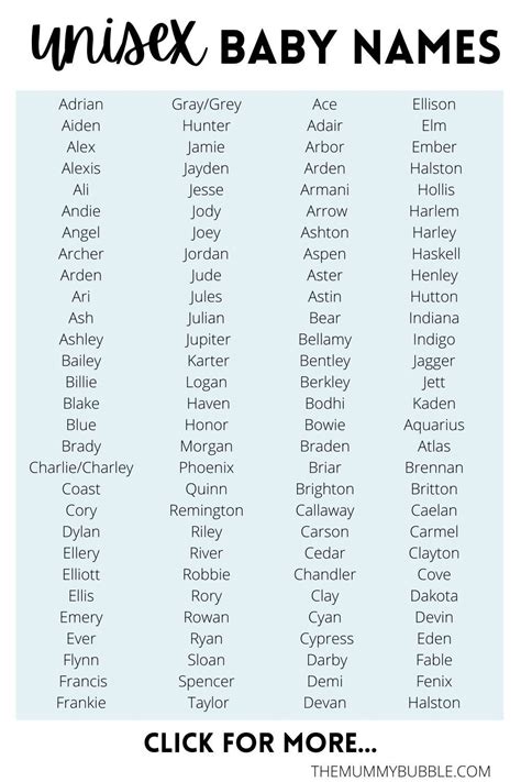 250 Best Unisex Names Gender Neutral Names Youll Love Baby Names