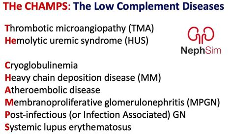 The Low Compliment Diseases Mnemonic
