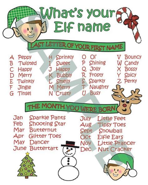 Whats Your Elf Name 8 X 10 Printable Etsy Funny Christmas Party
