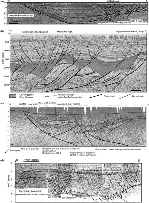 24 Examples Of Cenozoic Basin Geometry On Seismic Reflection Data A