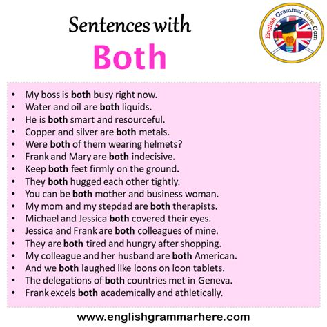 Sentences With Behalf Behalf In A Sentence In English Sentences For