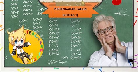 (eph)kertas model top score bahasa inggeris 1119 spm 2021. Bank Soalan Matematik Tahun 2 Sjkc - Selangor t