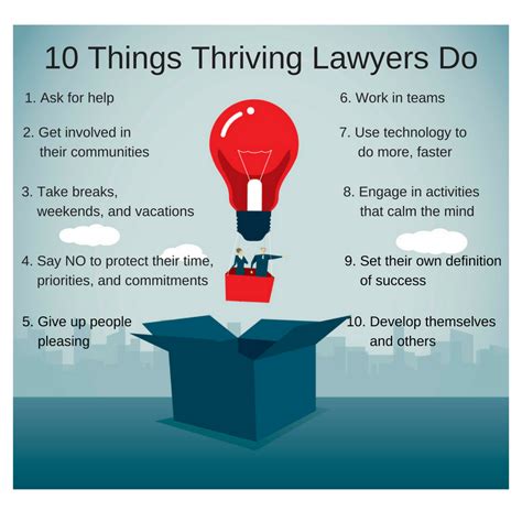 10 Things Thriving Lawyers Do Attorney With A Life
