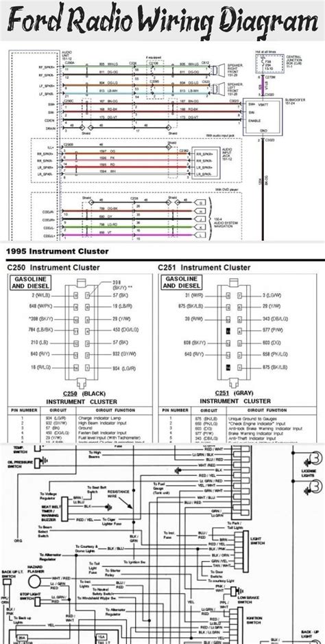 Ford Stereo Wiring Color Code