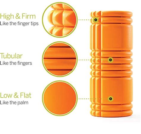 Foam rolling is good for anyone who sits a lot (the fascia can tighten in response to being held sedentary for too long), anyone who moves a lot (the the best foam roller for most people. best overall foam roller, foam roller for beginners, foam ...