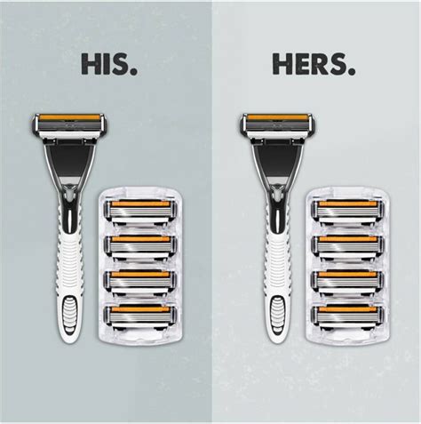 needless gendering how razor advertisements sell sex and reinforce gender stereotypes