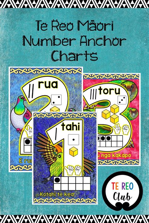Te Reo Māori Number Anchor Charts Number Anchor Charts Te Reo Maori