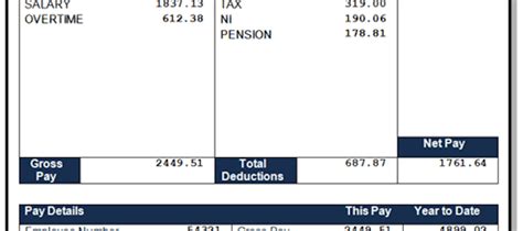 7 Payslip Templates Excel Pdf Formats