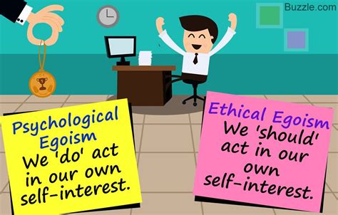 Are You A Psychological Or Ethical Egoist Who Knows Psychology
