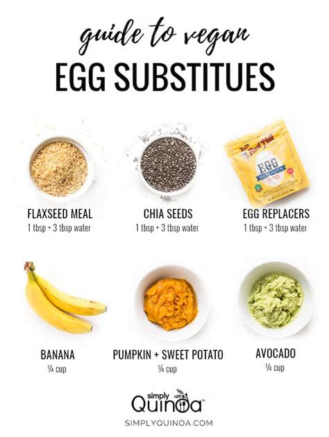 Add this mix to your cake batter and you will get a delicious, fluffy and. The BEST Vegan Egg Substitutes {6 Ways!} - Simply Quinoa