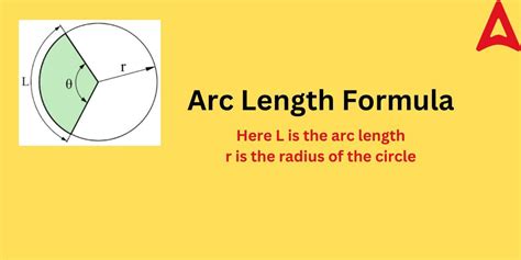 Arc Length Formula Definition Proof Examples