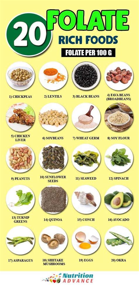 Here Is A List Of Folate Rich Foods With The Amount Of Folate They