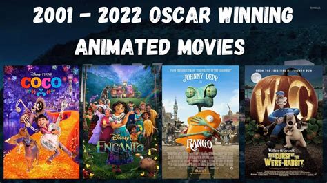 All Oscar Winning Animated Movies 2001 2022 Youtube