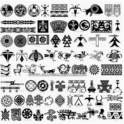 Collection Of Native American Designs Indian Symbols Native American