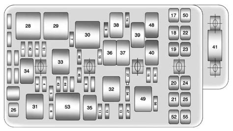 Chevrolet Malibu 2011 2012 Fuse Box Diagram 🔧