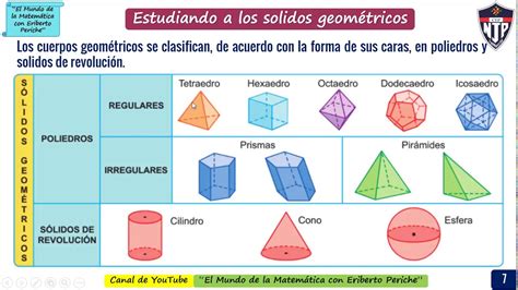 Estudiando A Los SÓlidos GeomÉtricos Para 5to Grado De Primaria Youtube