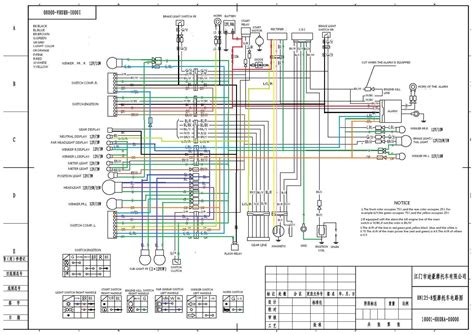 Wiring diagrams for lifan 250cc engine. Lifan 125 Wiring Diagram | schematic and wiring diagram