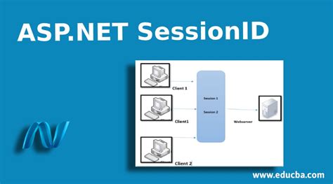 Introduction To Asp Net Session Vrogue