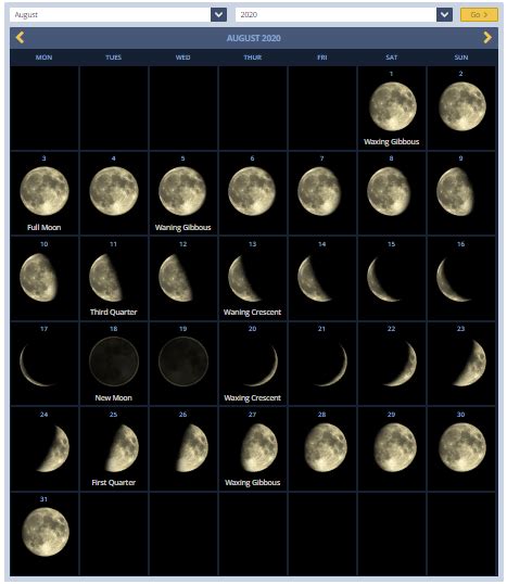 Moon Calendar For August 2020 Moon Phase Calendar Moon Calendar New