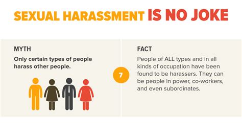 Understanding The Different Types Of Sexual Harassment Law Rule