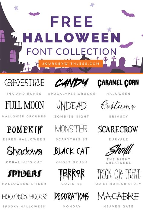 Free Font Collection Halloween Fonts Artofit