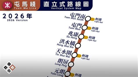 【港鐵】2026年屯馬綫直立式路線圖 Youtube