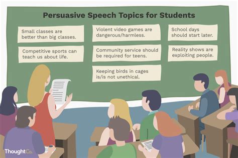100 Persuasive Speech Topics For Students