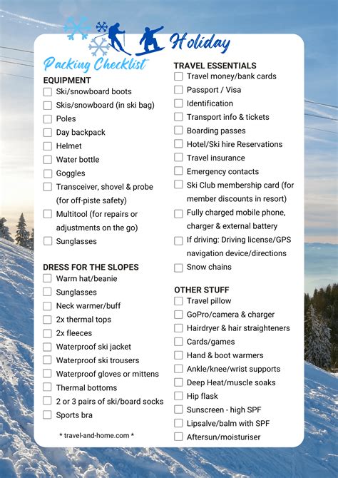What To Pack The Ultimate Winter Holiday Packing Lists Travel And Home®