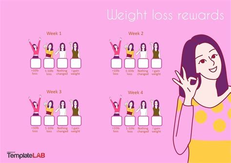 Weight Loss Reward Chart